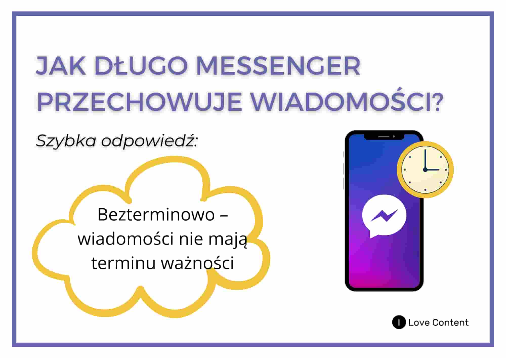1. Jak długo Messenger przechowuje wiadomości